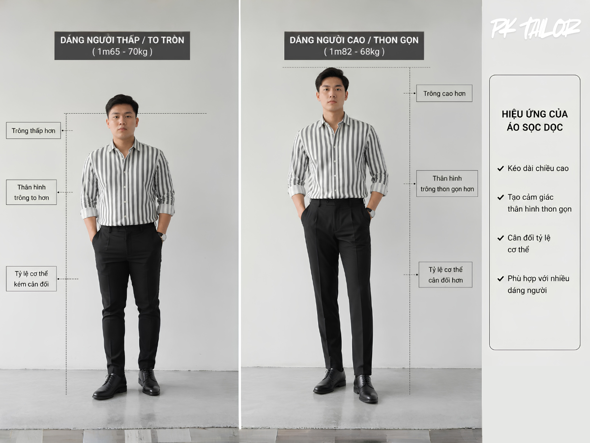 2 mẫu người mặc áo sơ mi kẻ sọc