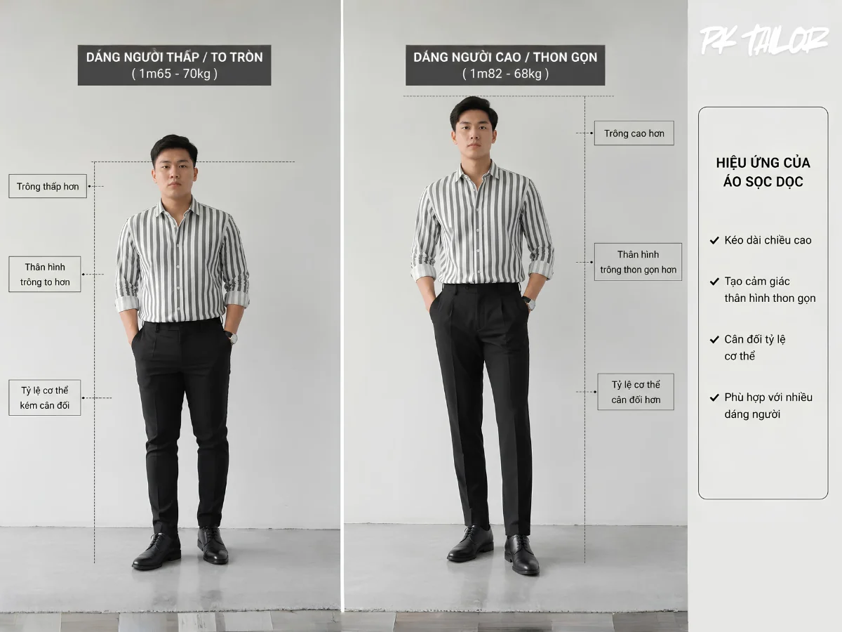 2 mẫu người mặc áo sơ mi kẻ sọc